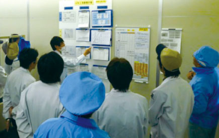 Manufacturing Improvement Circle