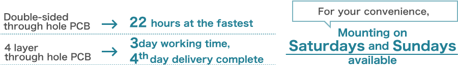 Double-sided through hole PCB 22 hours at the fastest! 4 layer through hole PCB 3 day working time, 4th day delivery complete For your convenience, Mounting on Saturdays and Sundays available