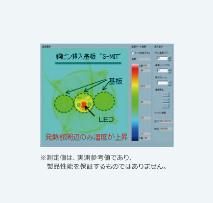 画像：銅ピン挿入基板　S-MITの構造1